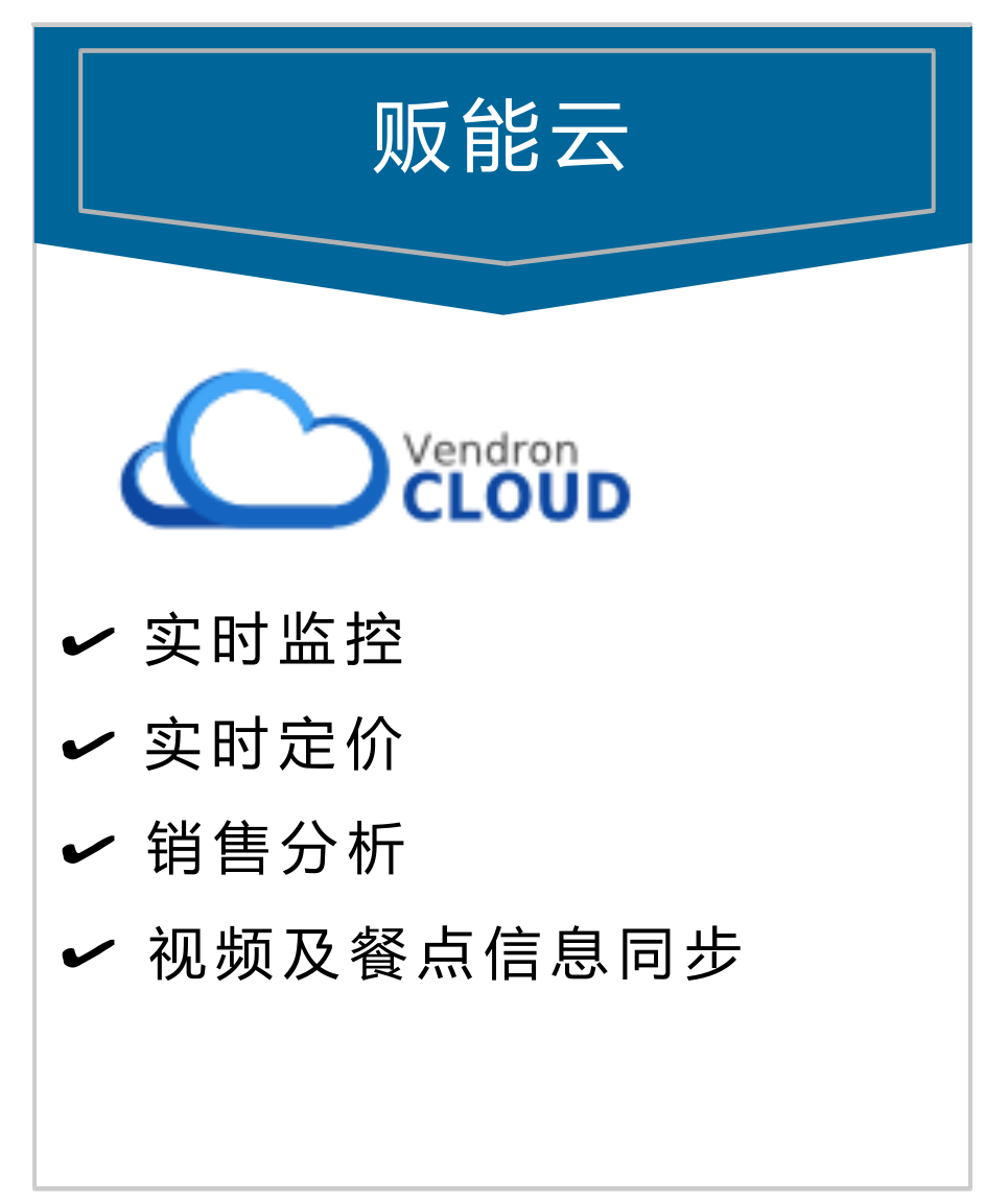 食品订购亭的远程云管理